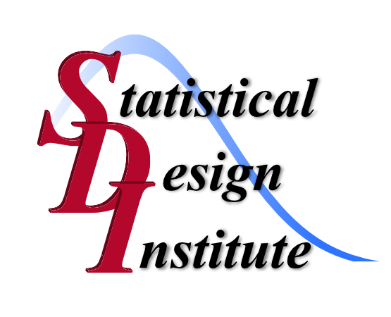 Statistical Design Institute Help Center home page